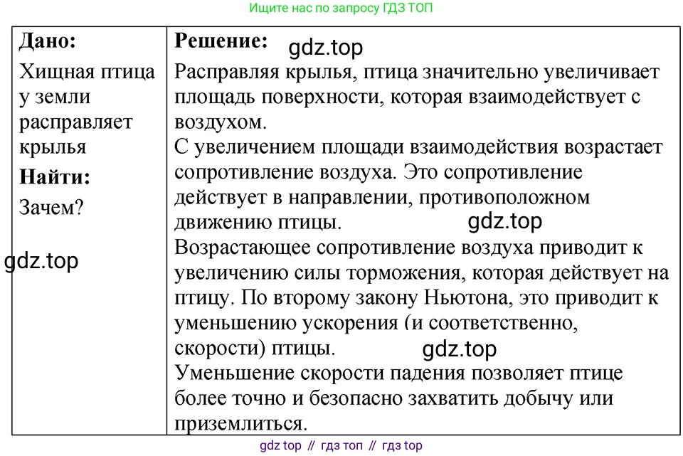 ГДЗ Физика, 7-9 класс Сборник задач, авторы: Лукашик Владимир Иванович, Иванова Елена Владимировна, издательство Просвещение, Москва, 2021, голубого цвета, страница 68, номер 19.39, Решение 4