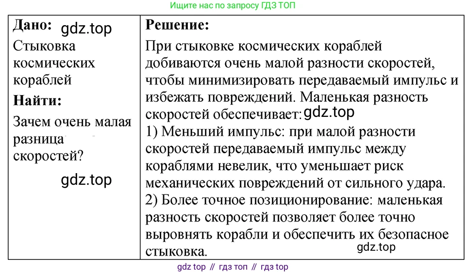 ГДЗ Физика, 7-9 класс Сборник задач, авторы: Лукашик Владимир Иванович, Иванова Елена Владимировна, издательство Просвещение, Москва, 2021, голубого цвета, страница 69, номер 19.40, Решение 4