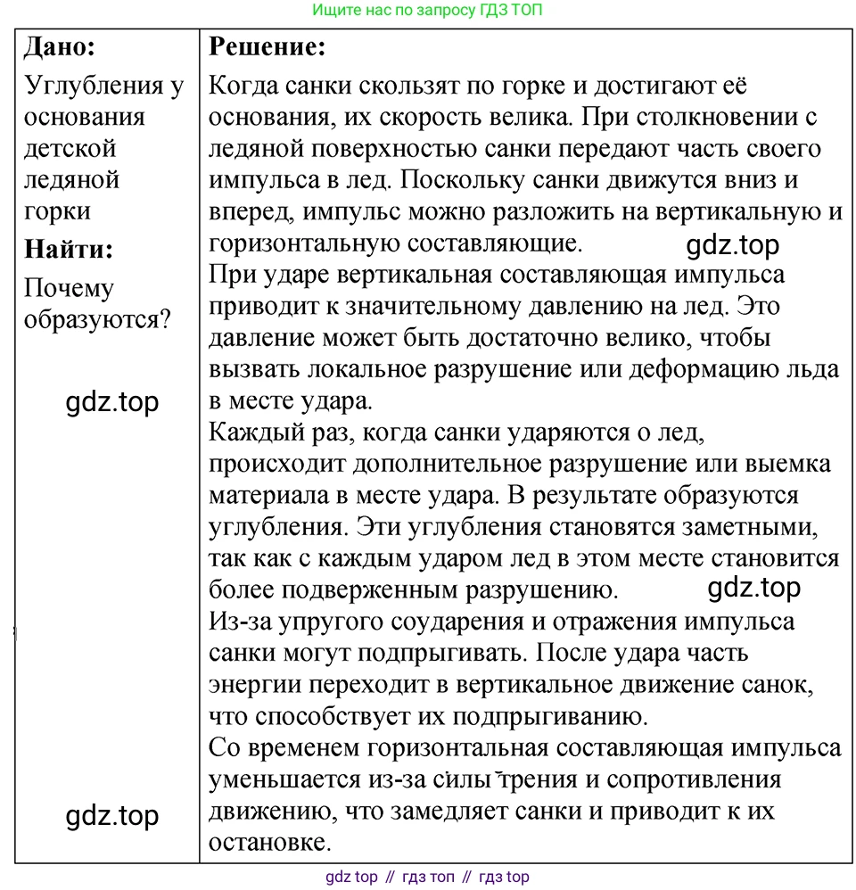 ГДЗ Физика, 7-9 класс Сборник задач, авторы: Лукашик Владимир Иванович, Иванова Елена Владимировна, издательство Просвещение, Москва, 2021, голубого цвета, страница 69, номер 19.43, Решение 4