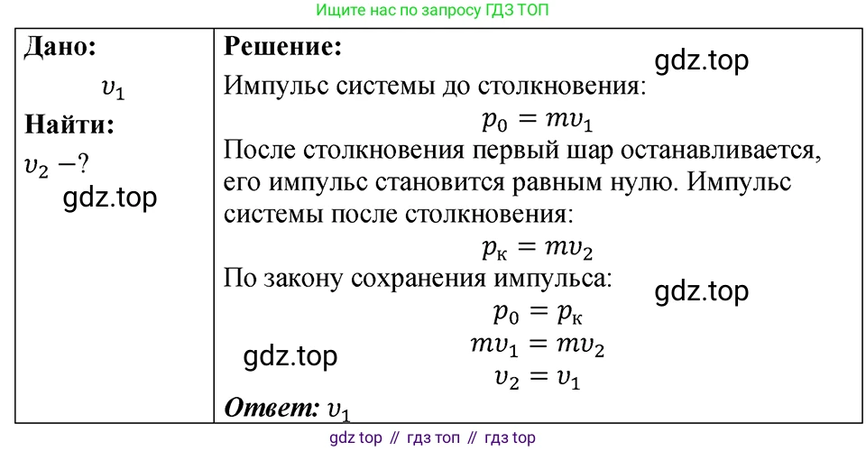 ГДЗ Физика, 7-9 класс Сборник задач, авторы: Лукашик Владимир Иванович, Иванова Елена Владимировна, издательство Просвещение, Москва, 2021, голубого цвета, страница 69, номер 19.44, Решение 4