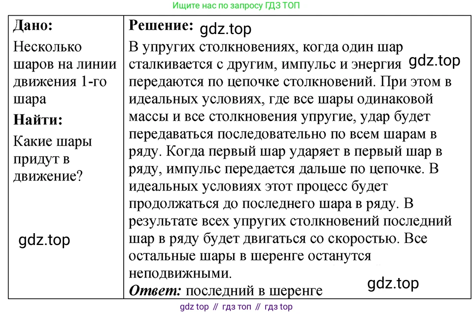 ГДЗ Физика, 7-9 класс Сборник задач, авторы: Лукашик Владимир Иванович, Иванова Елена Владимировна, издательство Просвещение, Москва, 2021, голубого цвета, страница 69, номер 19.45, Решение 4