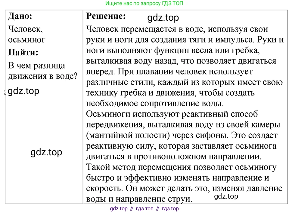 ГДЗ Физика, 7-9 класс Сборник задач, авторы: Лукашик Владимир Иванович, Иванова Елена Владимировна, издательство Просвещение, Москва, 2021, голубого цвета, страница 69, номер 19.47, Решение 4