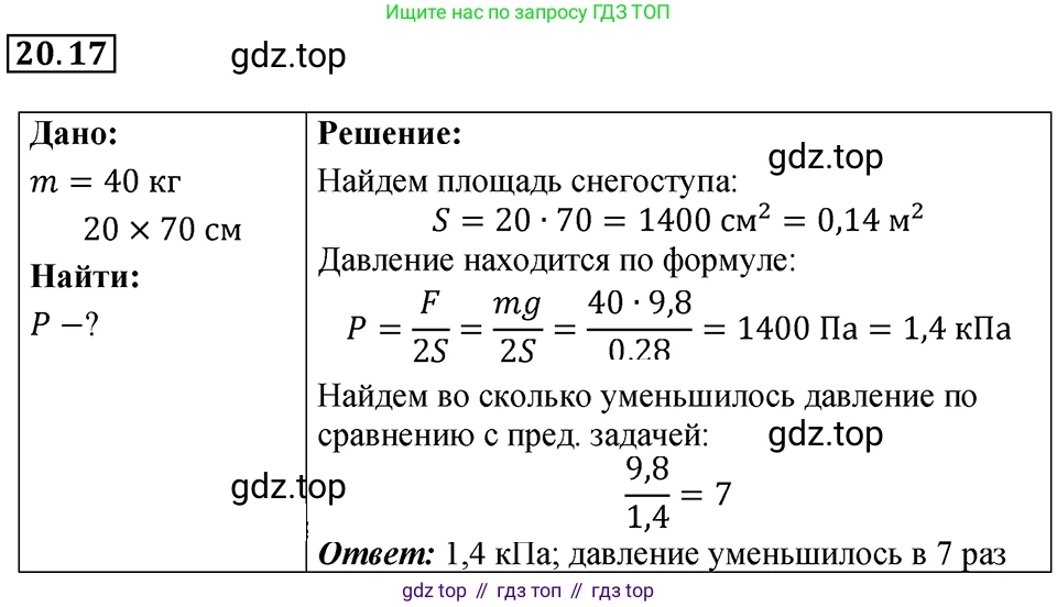 ГДЗ Физика, 7-9 класс Сборник задач, авторы: Лукашик Владимир Иванович, Иванова Елена Владимировна, издательство Просвещение, Москва, 2021, голубого цвета, страница 71, номер 20.17, Решение 4