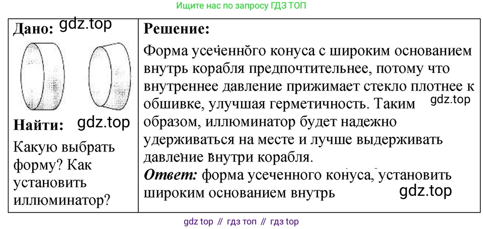 ГДЗ Физика, 7-9 класс Сборник задач, авторы: Лукашик Владимир Иванович, Иванова Елена Владимировна, издательство Просвещение, Москва, 2021, голубого цвета, страница 75, номер 21.22, Решение 4