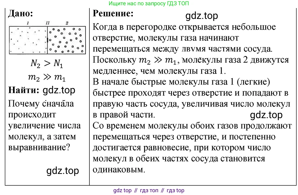 ГДЗ Физика, 7-9 класс Сборник задач, авторы: Лукашик Владимир Иванович, Иванова Елена Владимировна, издательство Просвещение, Москва, 2021, голубого цвета, страница 76, номер 22.11, Решение 4