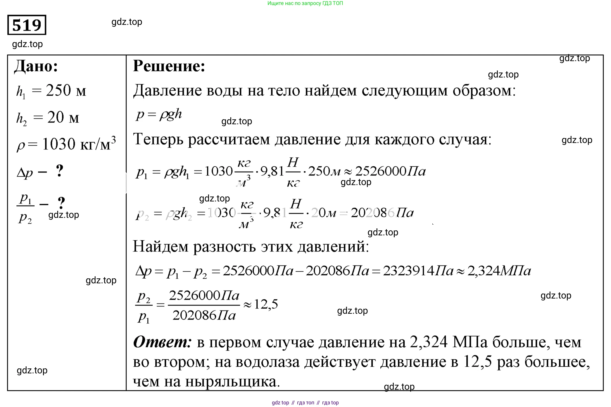 ГДЗ Физика, 7-9 класс Сборник задач, авторы: Лукашик Владимир Иванович, Иванова Елена Владимировна, издательство Просвещение, Москва, 2021, голубого цвета, страница 82, номер 24.16, Решение 4