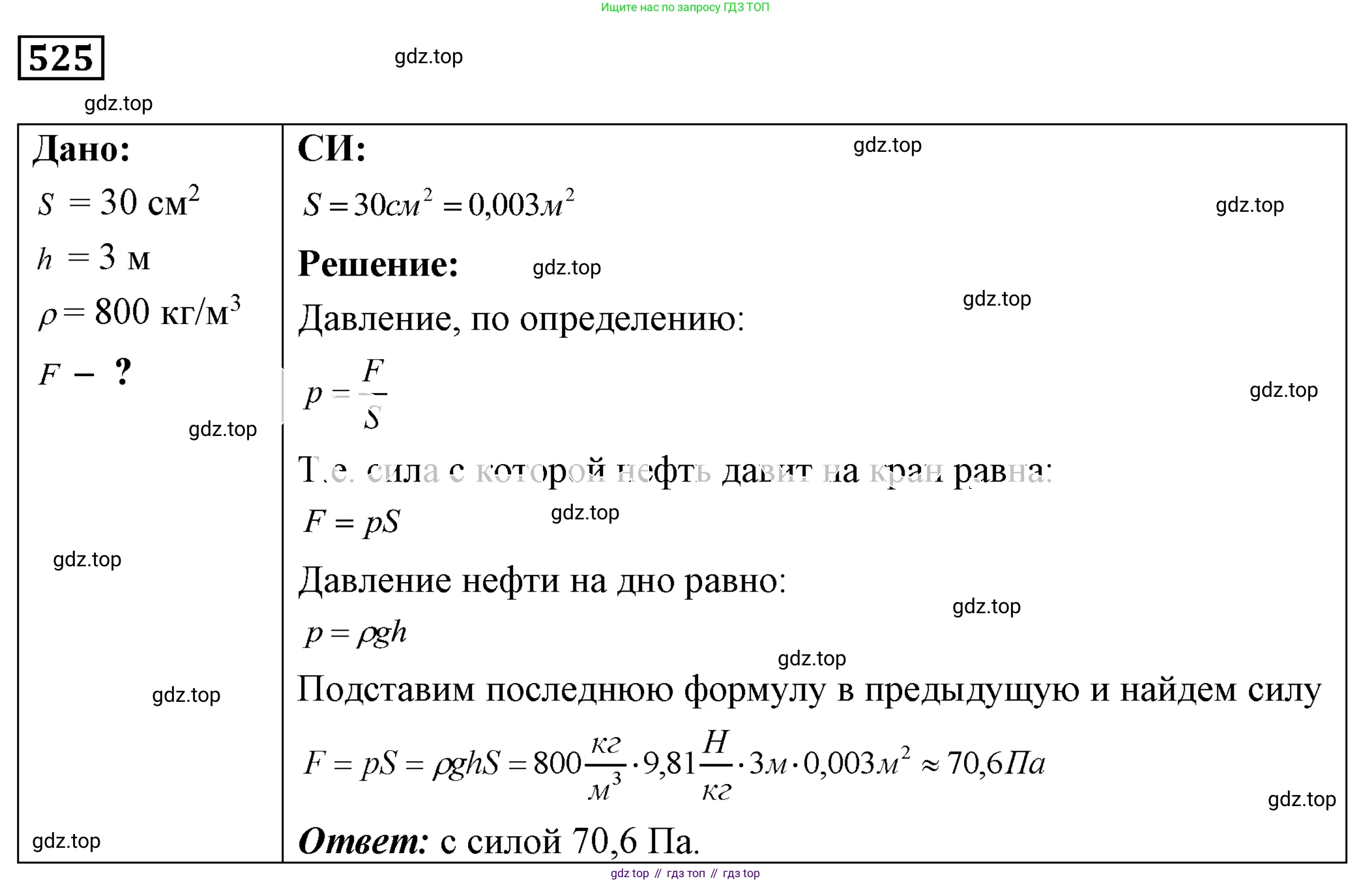 ГДЗ Физика, 7-9 класс Сборник задач, авторы: Лукашик Владимир Иванович, Иванова Елена Владимировна, издательство Просвещение, Москва, 2021, голубого цвета, страница 82, номер 24.22, Решение 4