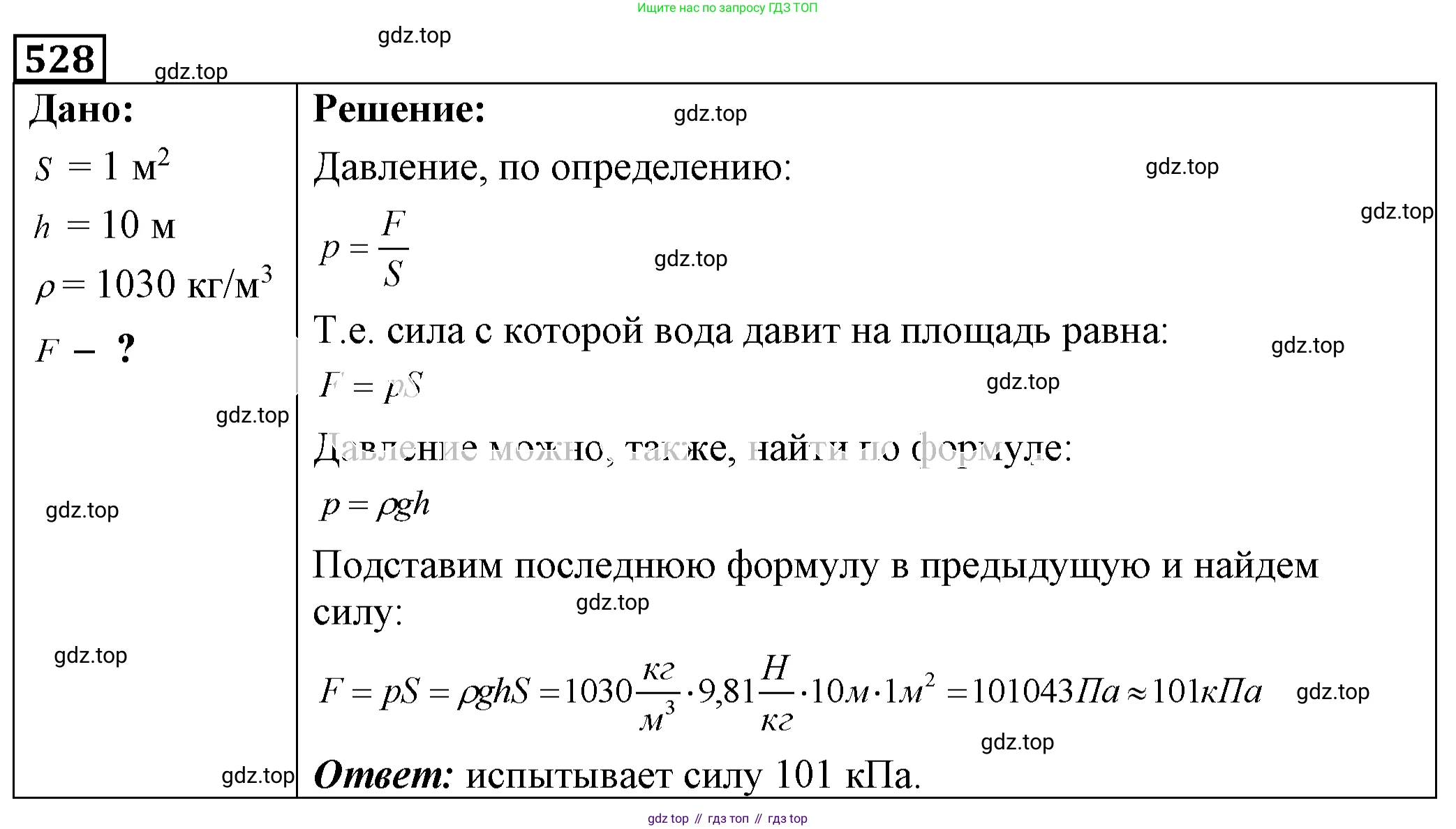ГДЗ Физика, 7-9 класс Сборник задач, авторы: Лукашик Владимир Иванович, Иванова Елена Владимировна, издательство Просвещение, Москва, 2021, голубого цвета, страница 83, номер 24.25, Решение 4