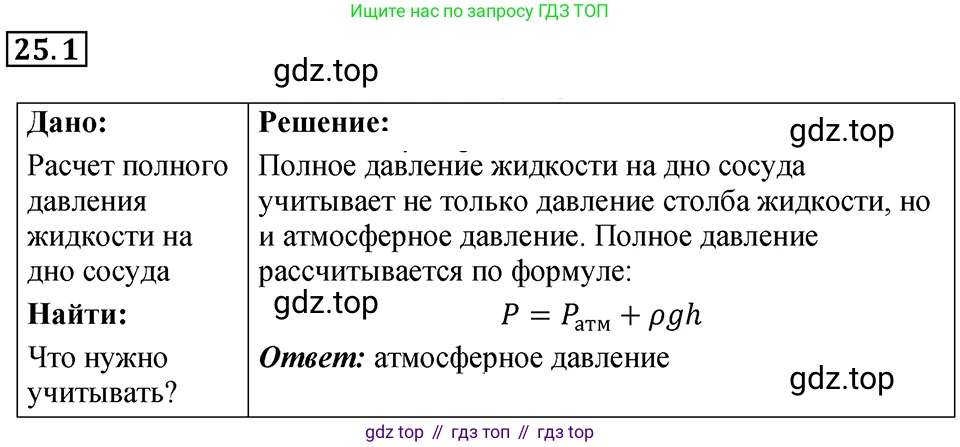 ГДЗ Физика, 7-9 класс Сборник задач, авторы: Лукашик Владимир Иванович, Иванова Елена Владимировна, издательство Просвещение, Москва, 2021, голубого цвета, страница 85, номер 25.1, Решение 4