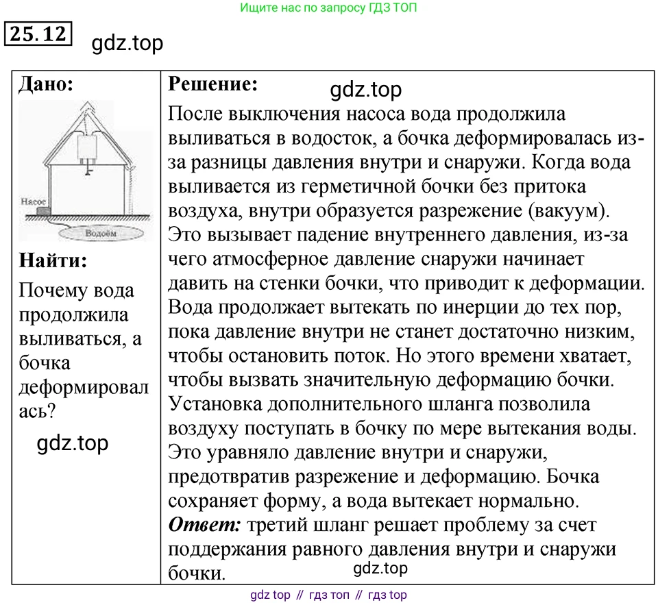 ГДЗ Физика, 7-9 класс Сборник задач, авторы: Лукашик Владимир Иванович, Иванова Елена Владимировна, издательство Просвещение, Москва, 2021, голубого цвета, страница 86, номер 25.12, Решение 4