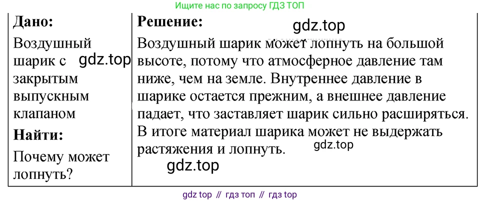 ГДЗ Физика, 7-9 класс Сборник задач, авторы: Лукашик Владимир Иванович, Иванова Елена Владимировна, издательство Просвещение, Москва, 2021, голубого цвета, страница 90, номер 25.37, Решение 4