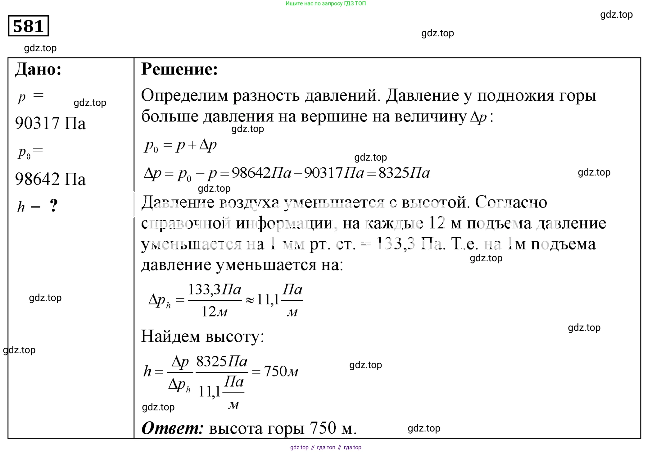 ГДЗ Физика, 7-9 класс Сборник задач, авторы: Лукашик Владимир Иванович, Иванова Елена Владимировна, издательство Просвещение, Москва, 2021, голубого цвета, страница 91, номер 25.41, Решение 4