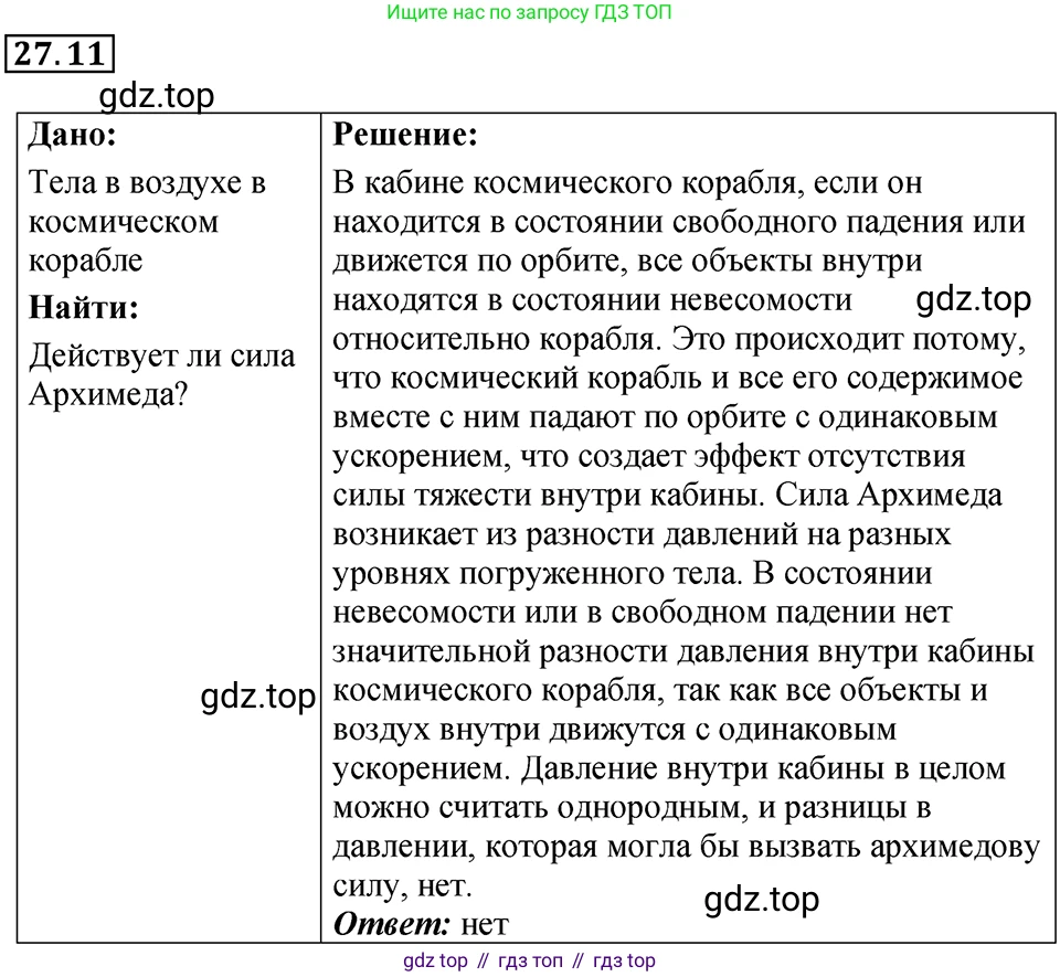 ГДЗ Физика, 7-9 класс Сборник задач, авторы: Лукашик Владимир Иванович, Иванова Елена Владимировна, издательство Просвещение, Москва, 2021, голубого цвета, страница 95, номер 27.11, Решение 4