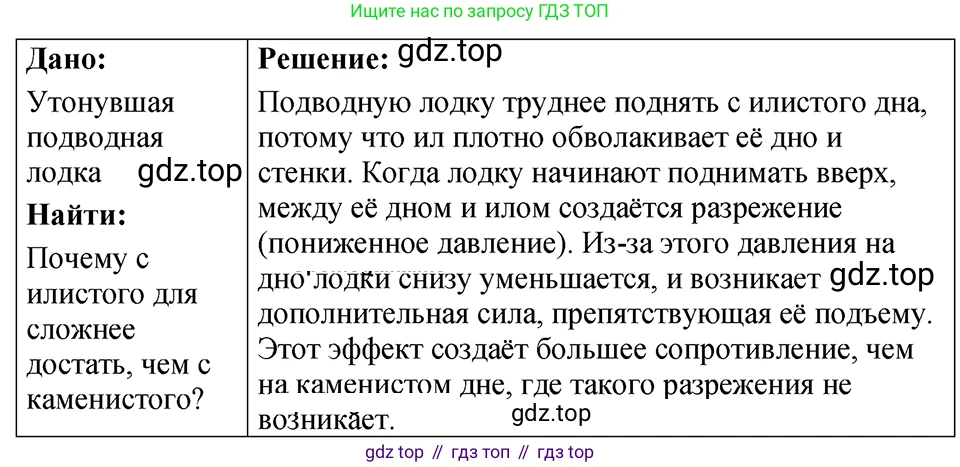 ГДЗ Физика, 7-9 класс Сборник задач, авторы: Лукашик Владимир Иванович, Иванова Елена Владимировна, издательство Просвещение, Москва, 2021, голубого цвета, страница 95, номер 27.12, Решение 4
