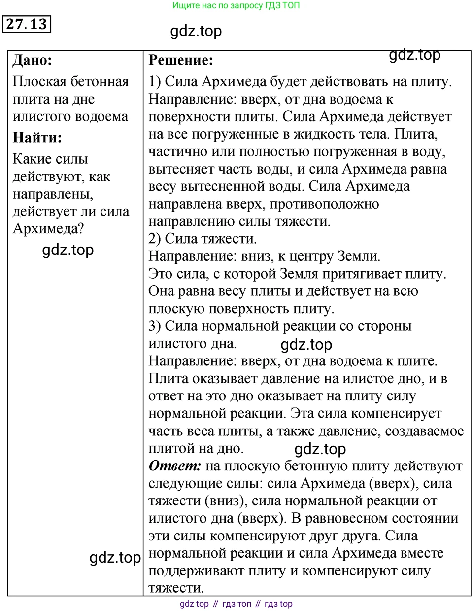 ГДЗ Физика, 7-9 класс Сборник задач, авторы: Лукашик Владимир Иванович, Иванова Елена Владимировна, издательство Просвещение, Москва, 2021, голубого цвета, страница 95, номер 27.13, Решение 4