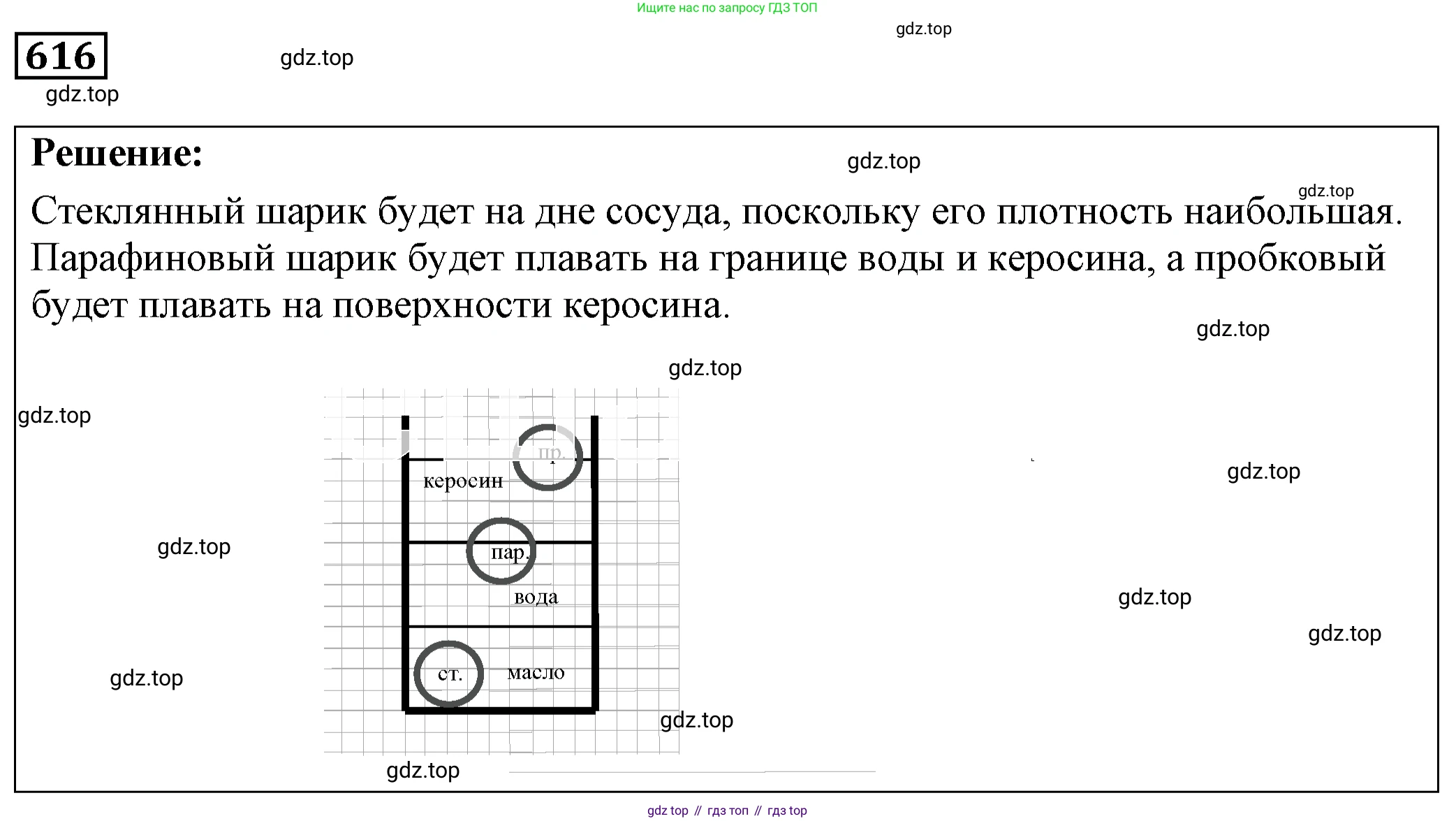 ГДЗ Физика, 7-9 класс Сборник задач, авторы: Лукашик Владимир Иванович, Иванова Елена Владимировна, издательство Просвещение, Москва, 2021, голубого цвета, страница 96, номер 27.21, Решение 4