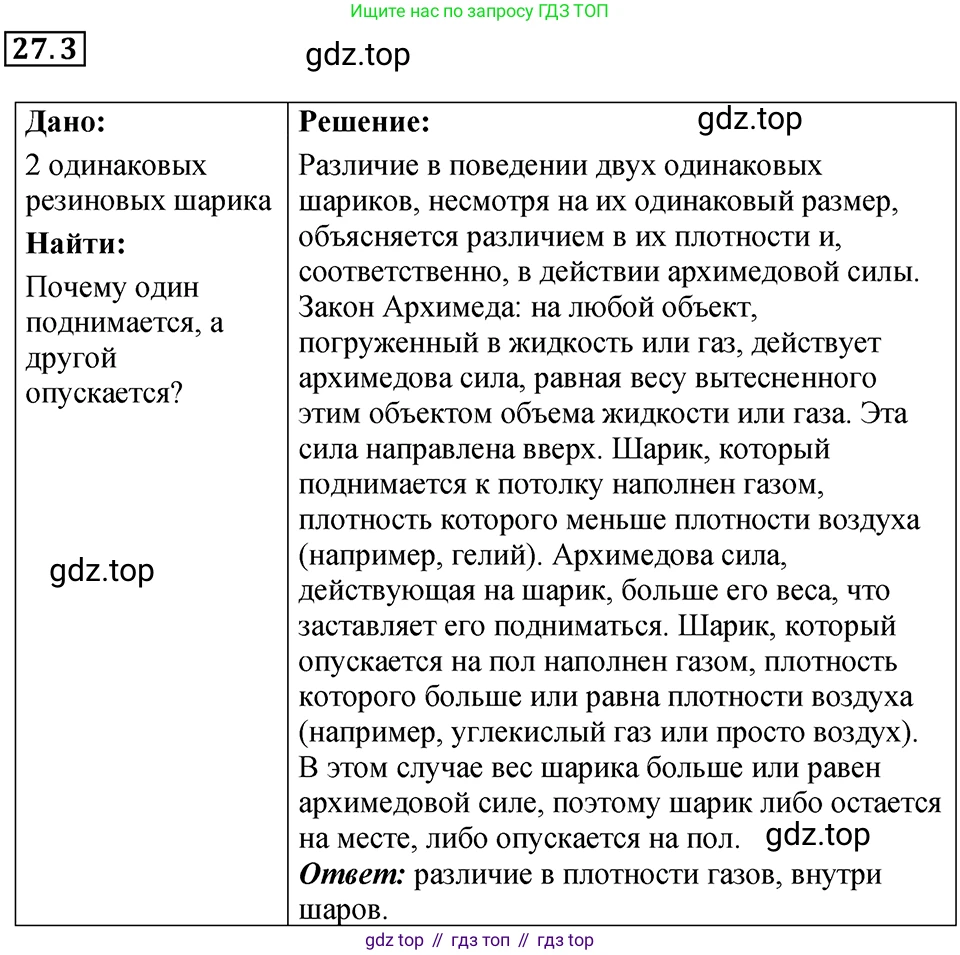 ГДЗ Физика, 7-9 класс Сборник задач, авторы: Лукашик Владимир Иванович, Иванова Елена Владимировна, издательство Просвещение, Москва, 2021, голубого цвета, страница 94, номер 27.3, Решение 4