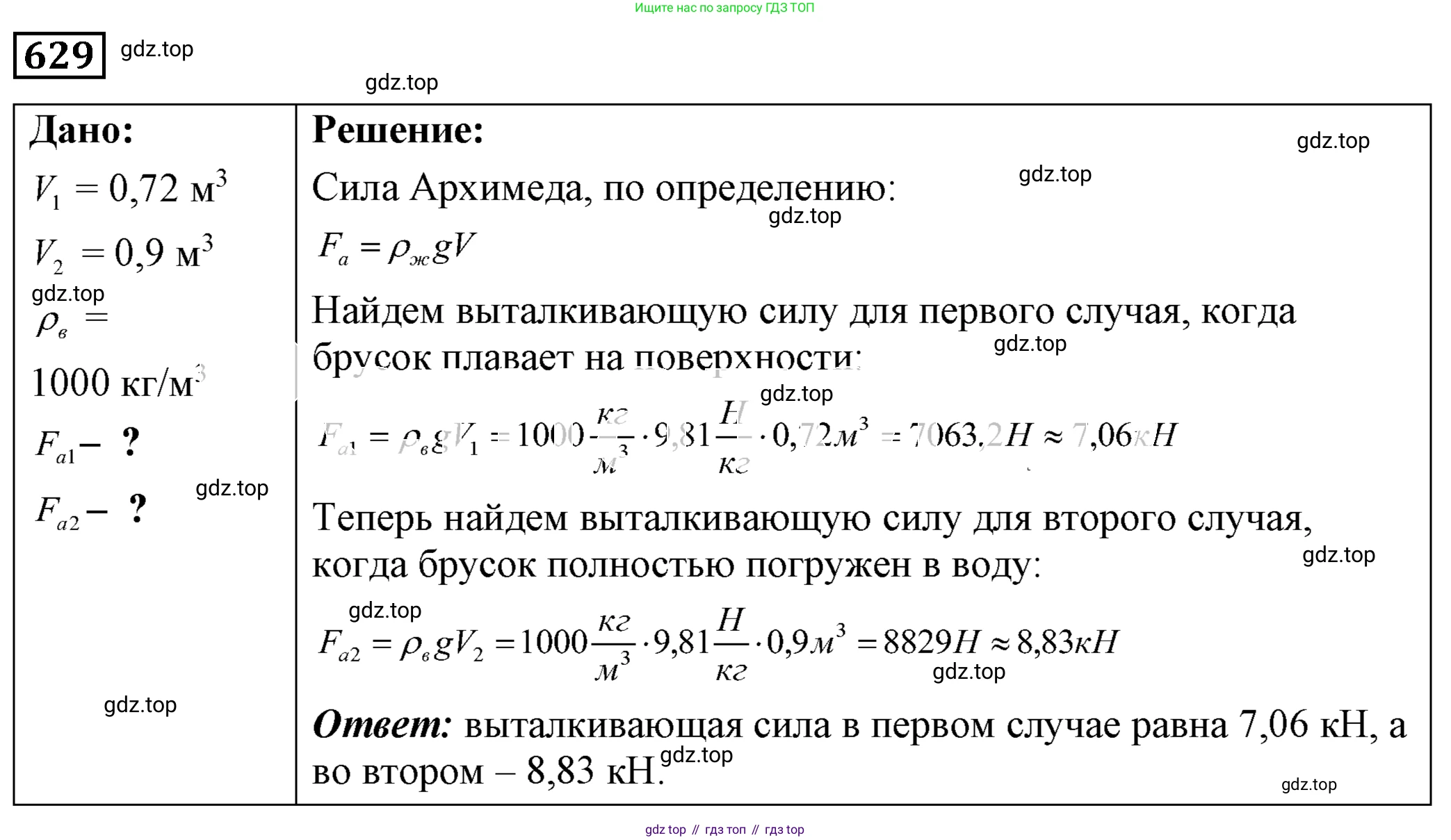 ГДЗ Физика, 7-9 класс Сборник задач, авторы: Лукашик Владимир Иванович, Иванова Елена Владимировна, издательство Просвещение, Москва, 2021, голубого цвета, страница 98, номер 27.34, Решение 4