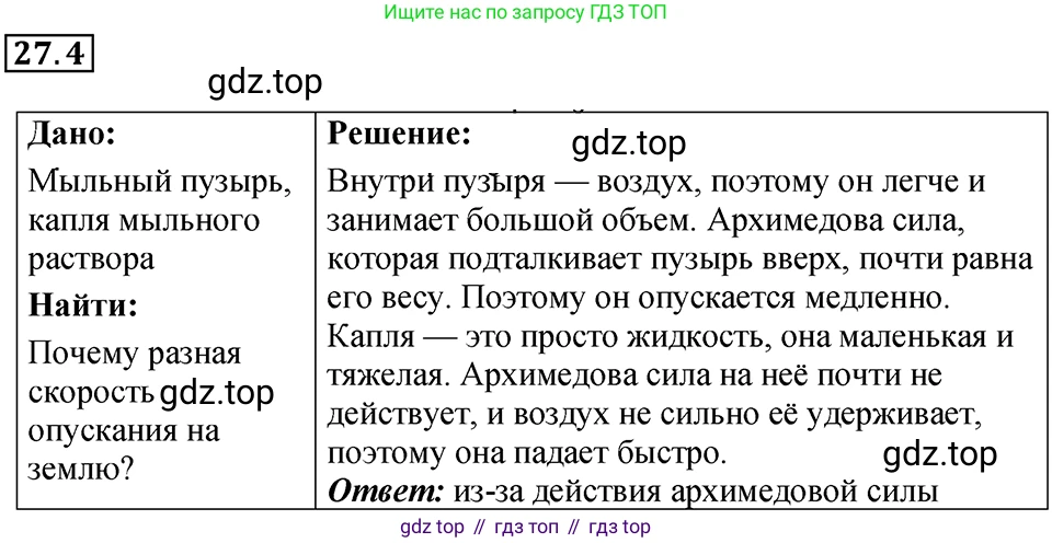 ГДЗ Физика, 7-9 класс Сборник задач, авторы: Лукашик Владимир Иванович, Иванова Елена Владимировна, издательство Просвещение, Москва, 2021, голубого цвета, страница 95, номер 27.4, Решение 4