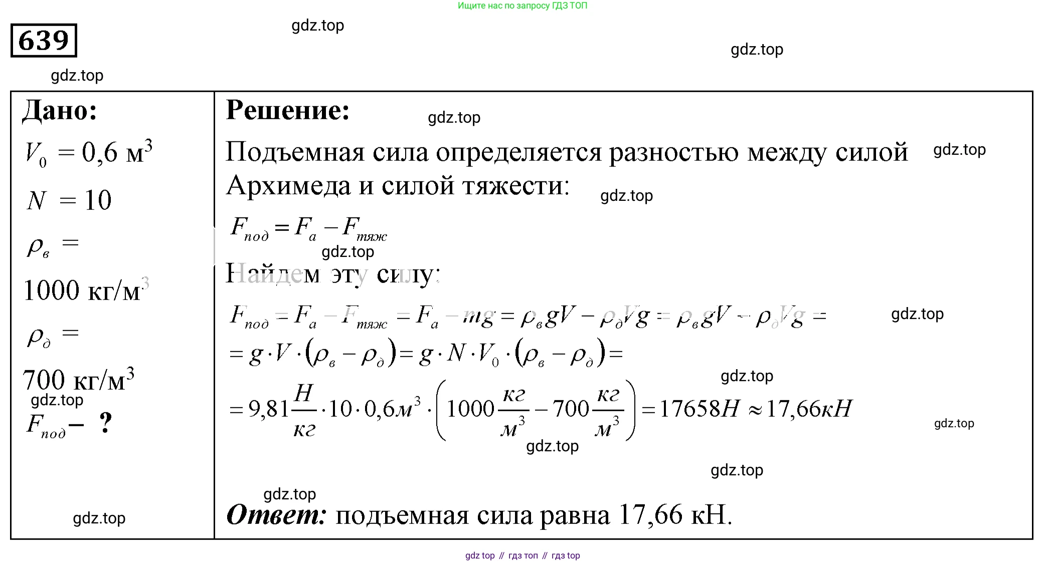 ГДЗ Физика, 7-9 класс Сборник задач, авторы: Лукашик Владимир Иванович, Иванова Елена Владимировна, издательство Просвещение, Москва, 2021, голубого цвета, страница 99, номер 27.45, Решение 4
