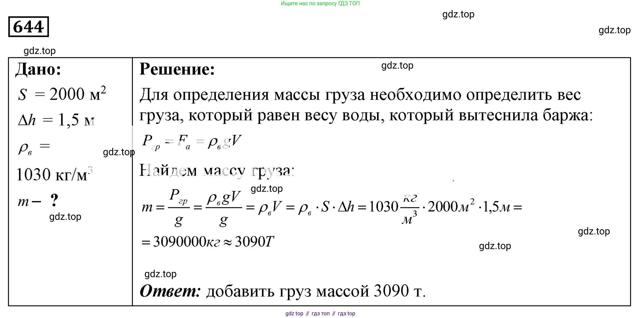 ГДЗ Физика, 7-9 класс Сборник задач, авторы: Лукашик Владимир Иванович, Иванова Елена Владимировна, издательство Просвещение, Москва, 2021, голубого цвета, страница 99, номер 27.50, Решение 4