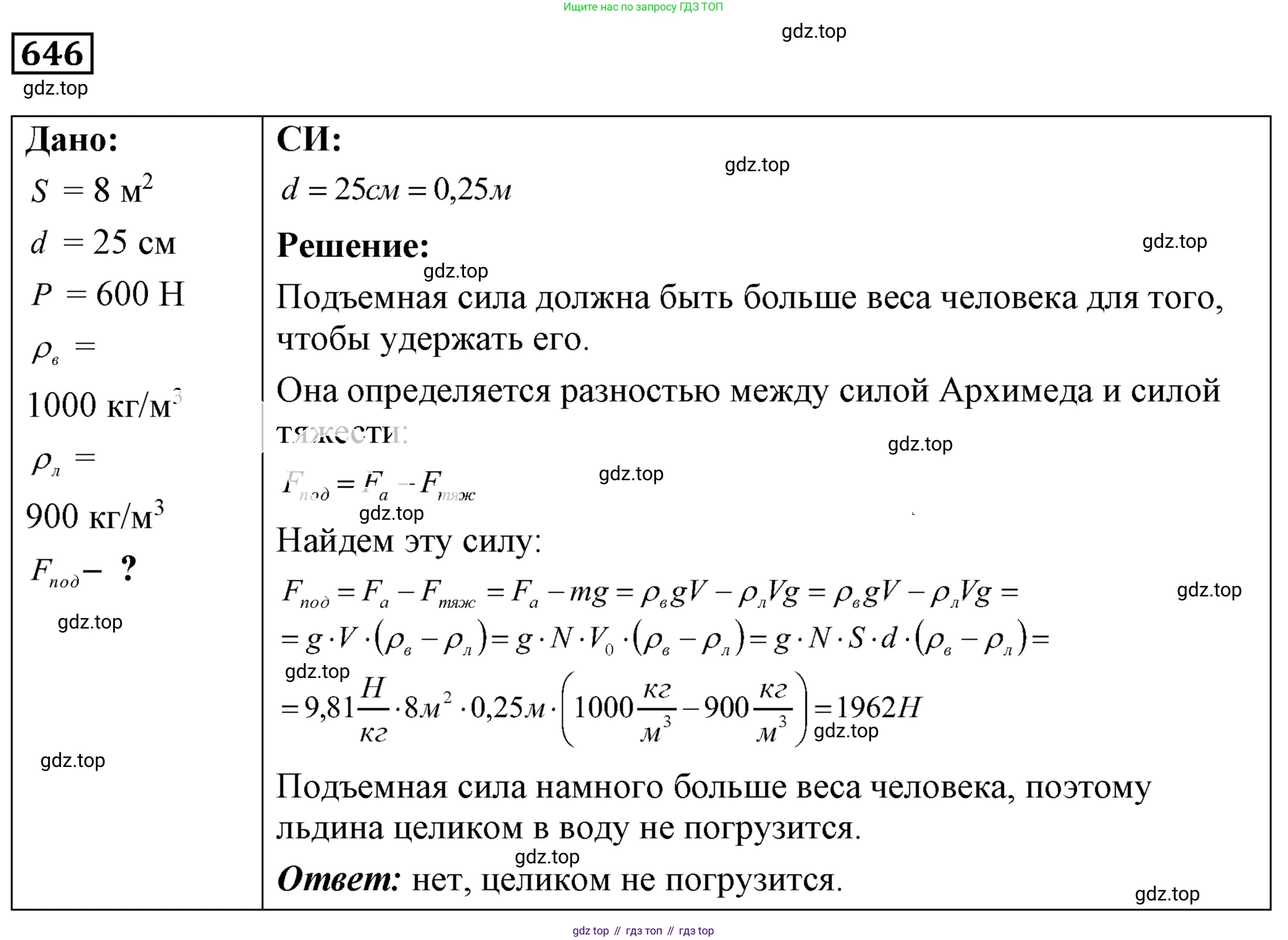 ГДЗ Физика, 7-9 класс Сборник задач, авторы: Лукашик Владимир Иванович, Иванова Елена Владимировна, издательство Просвещение, Москва, 2021, голубого цвета, страница 99, номер 27.52, Решение 4