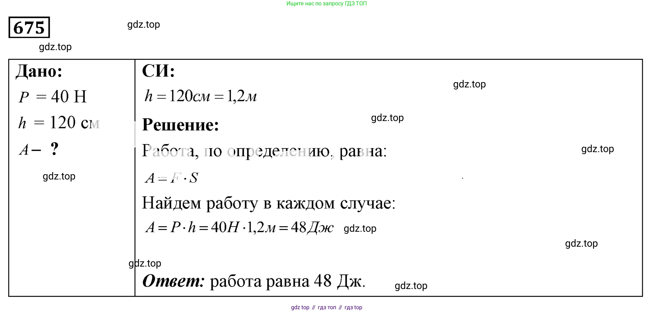ГДЗ Физика, 7-9 класс Сборник задач, авторы: Лукашик Владимир Иванович, Иванова Елена Владимировна, издательство Просвещение, Москва, 2021, голубого цвета, страница 103, номер 28.15, Решение 4