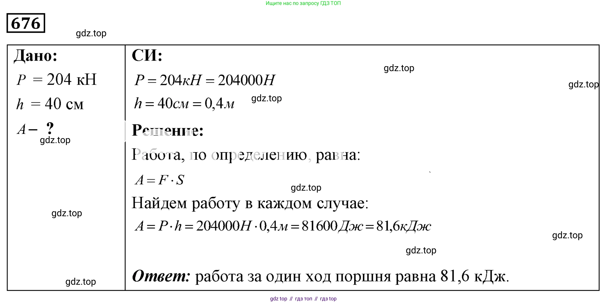 ГДЗ Физика, 7-9 класс Сборник задач, авторы: Лукашик Владимир Иванович, Иванова Елена Владимировна, издательство Просвещение, Москва, 2021, голубого цвета, страница 103, номер 28.16, Решение 4