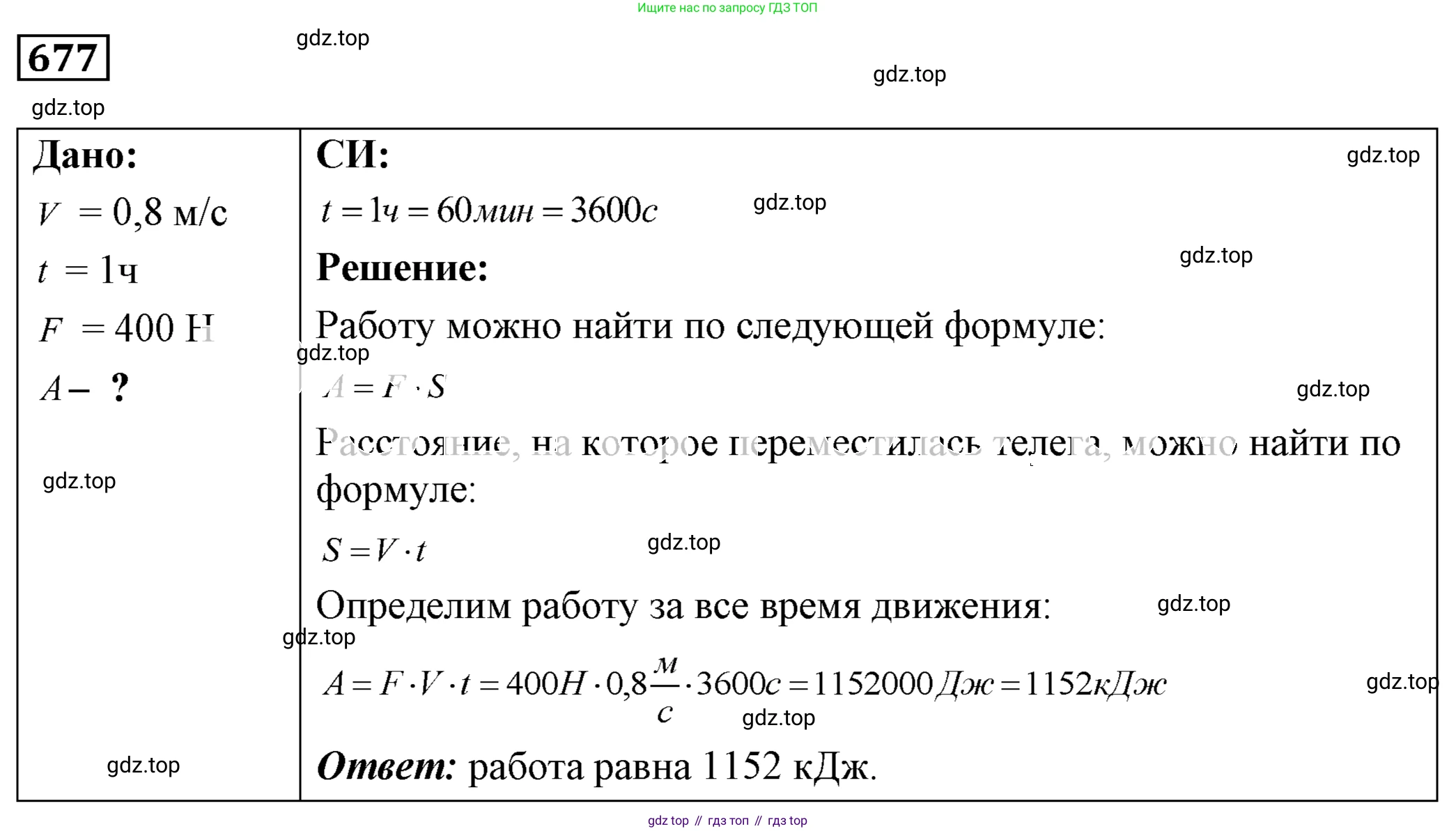 ГДЗ Физика, 7-9 класс Сборник задач, авторы: Лукашик Владимир Иванович, Иванова Елена Владимировна, издательство Просвещение, Москва, 2021, голубого цвета, страница 103, номер 28.17, Решение 4
