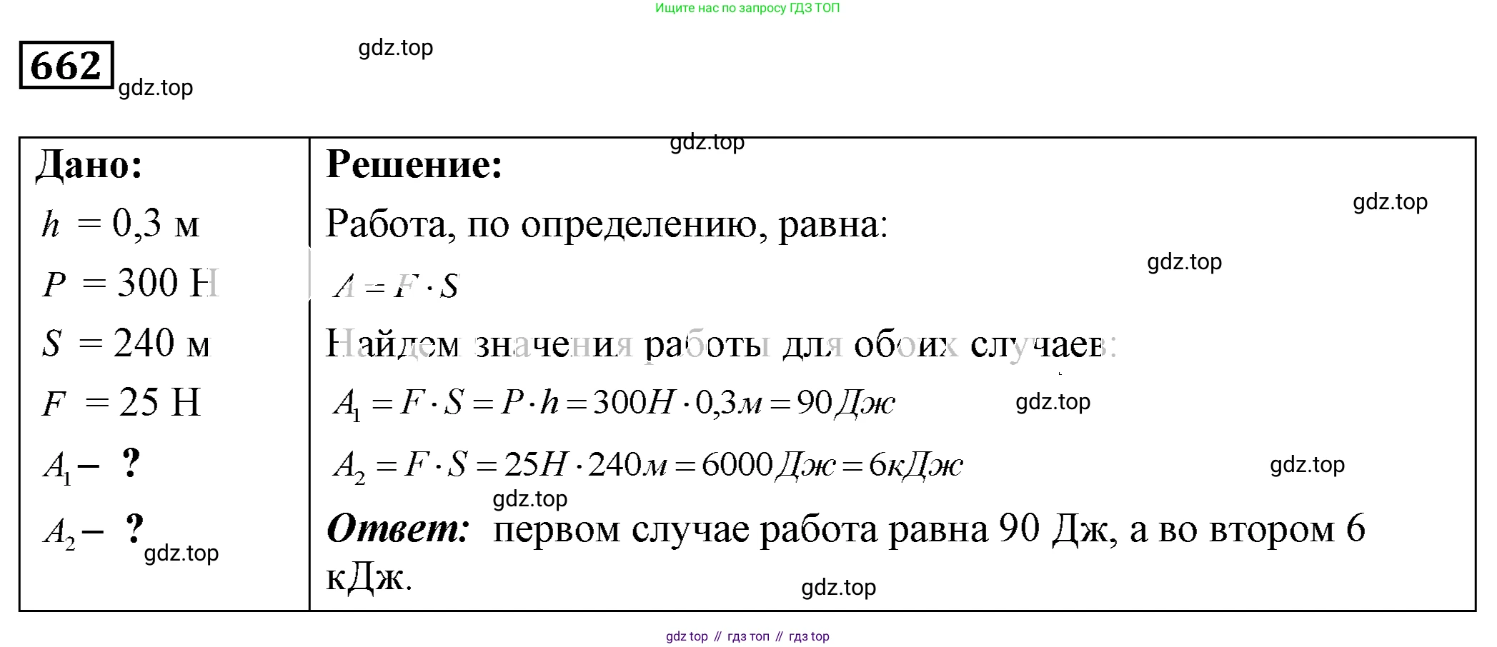 ГДЗ Физика, 7-9 класс Сборник задач, авторы: Лукашик Владимир Иванович, Иванова Елена Владимировна, издательство Просвещение, Москва, 2021, голубого цвета, страница 101, номер 28.2, Решение 4
