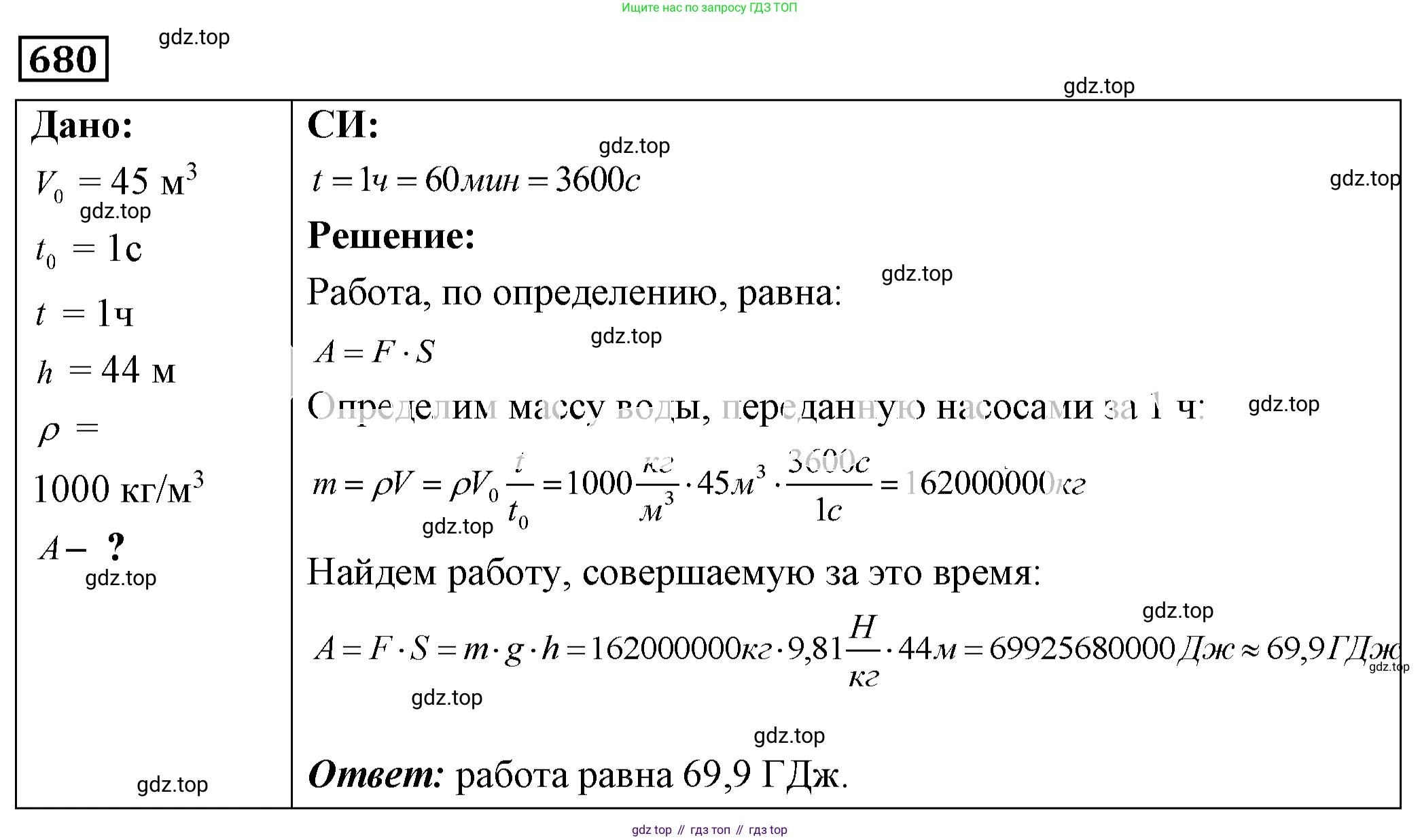 ГДЗ Физика, 7-9 класс Сборник задач, авторы: Лукашик Владимир Иванович, Иванова Елена Владимировна, издательство Просвещение, Москва, 2021, голубого цвета, страница 103, номер 28.20, Решение 4