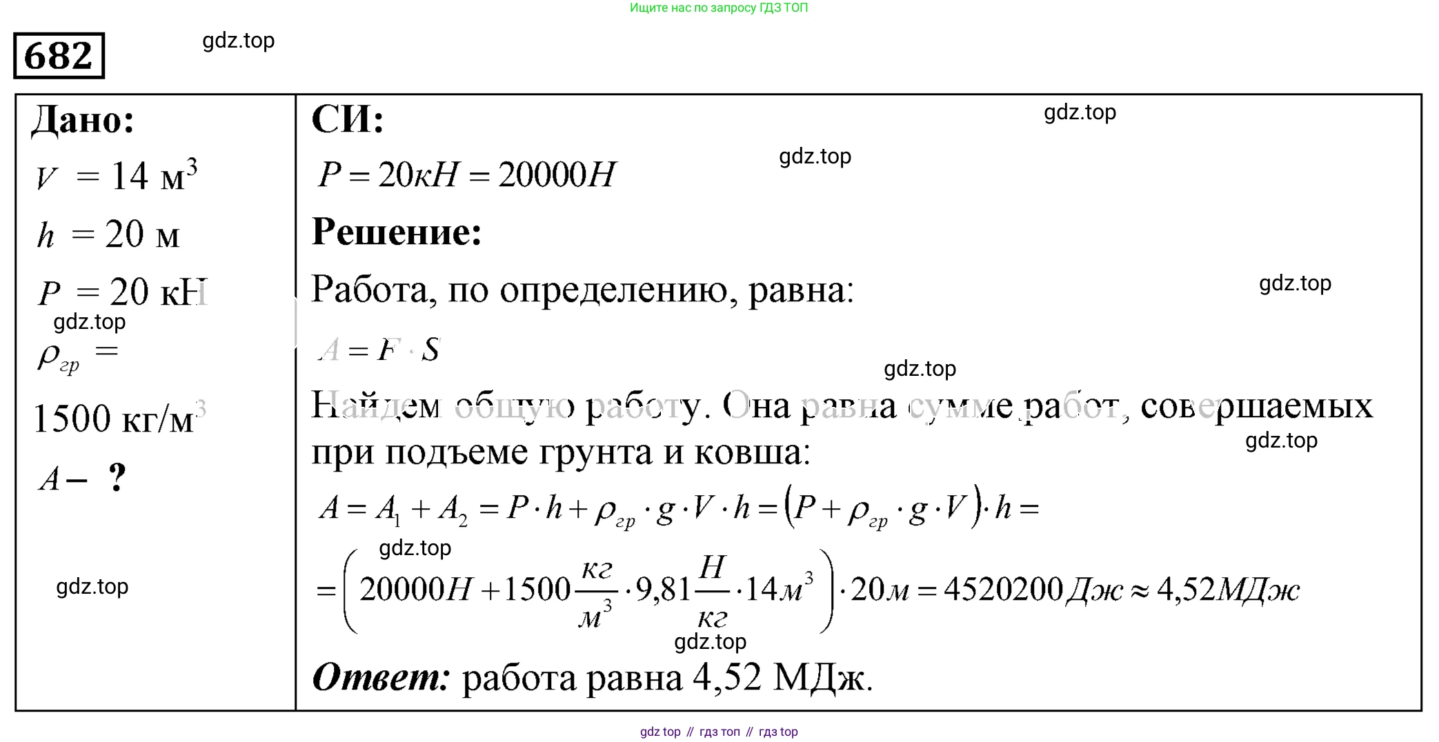 ГДЗ Физика, 7-9 класс Сборник задач, авторы: Лукашик Владимир Иванович, Иванова Елена Владимировна, издательство Просвещение, Москва, 2021, голубого цвета, страница 103, номер 28.22, Решение 4