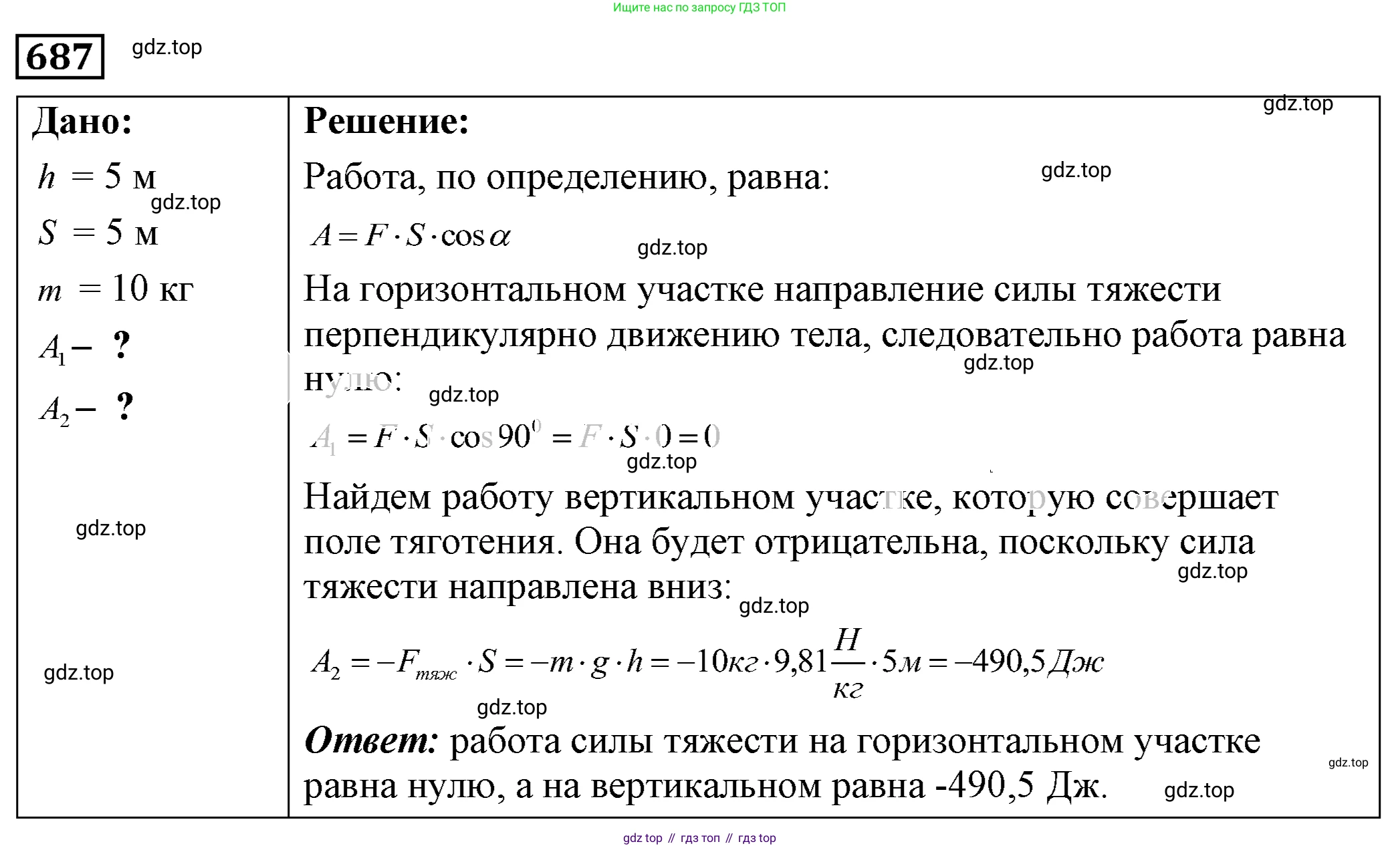 ГДЗ Физика, 7-9 класс Сборник задач, авторы: Лукашик Владимир Иванович, Иванова Елена Владимировна, издательство Просвещение, Москва, 2021, голубого цвета, страница 104, номер 28.26, Решение 4