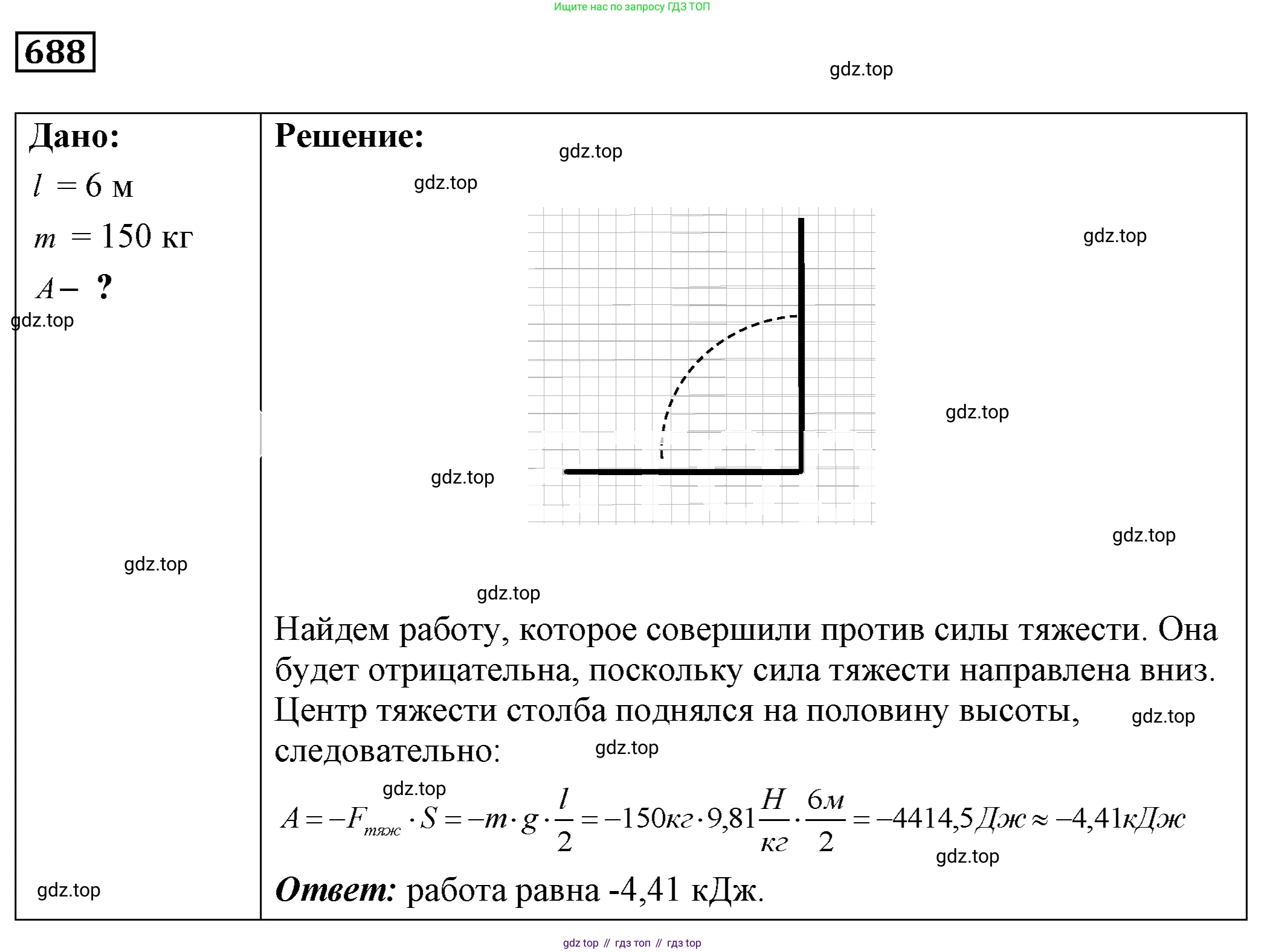 ГДЗ Физика, 7-9 класс Сборник задач, авторы: Лукашик Владимир Иванович, Иванова Елена Владимировна, издательство Просвещение, Москва, 2021, голубого цвета, страница 104, номер 28.27, Решение 4
