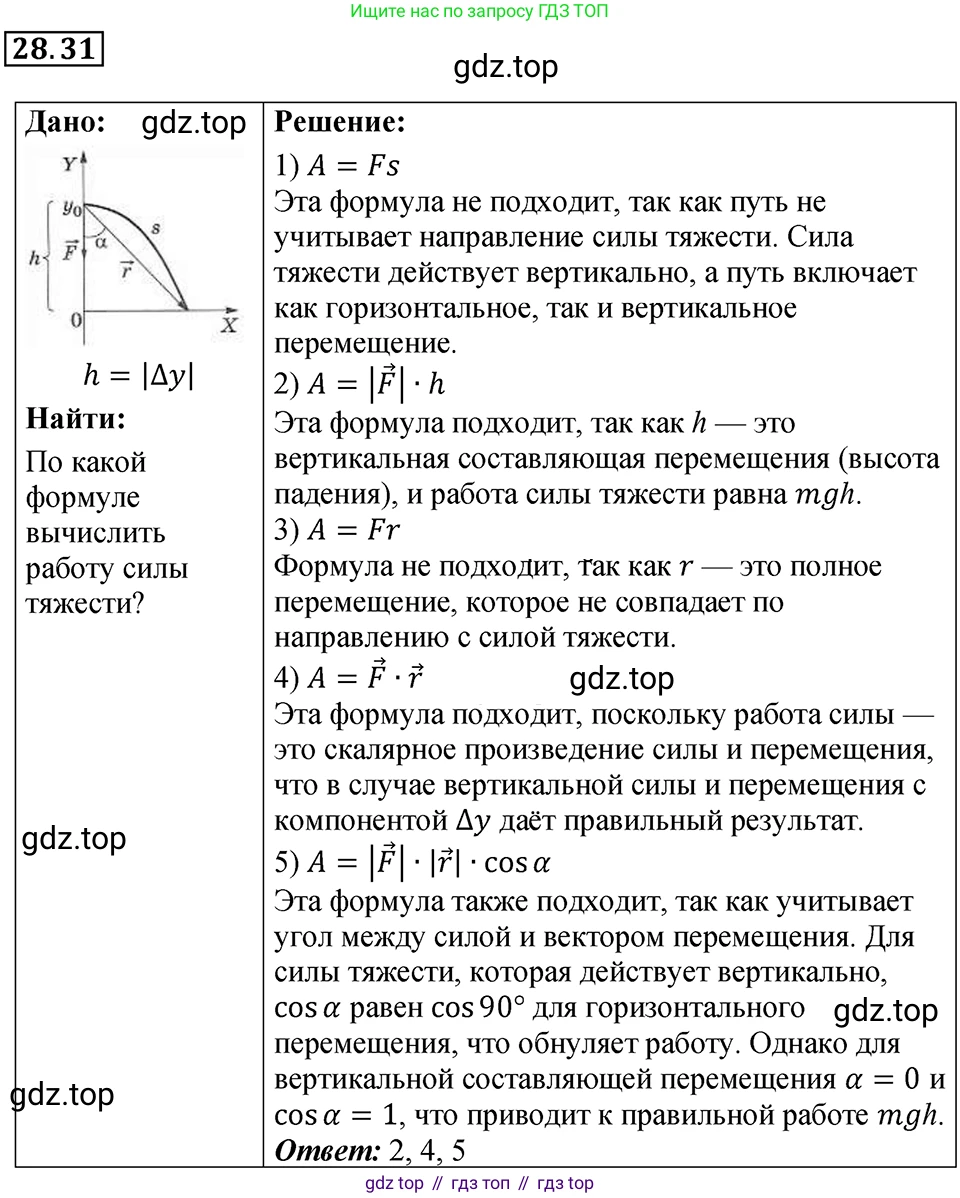 ГДЗ Физика, 7-9 класс Сборник задач, авторы: Лукашик Владимир Иванович, Иванова Елена Владимировна, издательство Просвещение, Москва, 2021, голубого цвета, страница 104, номер 28.31, Решение 4
