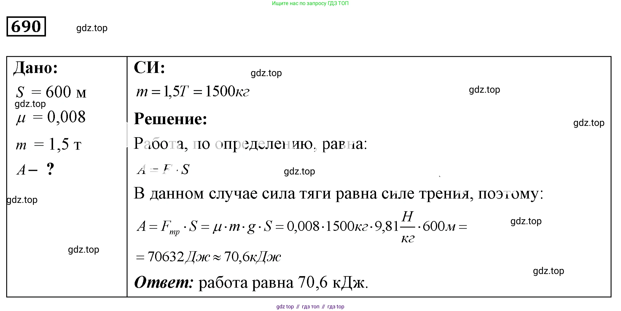 ГДЗ Физика, 7-9 класс Сборник задач, авторы: Лукашик Владимир Иванович, Иванова Елена Владимировна, издательство Просвещение, Москва, 2021, голубого цвета, страница 104, номер 28.33, Решение 4