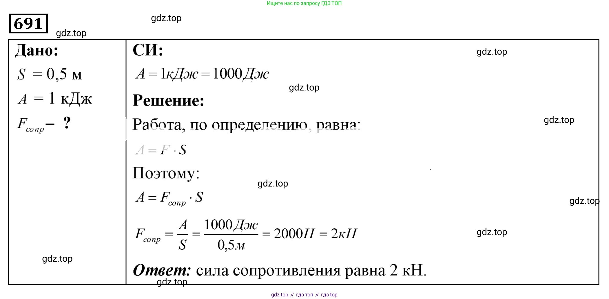 ГДЗ Физика, 7-9 класс Сборник задач, авторы: Лукашик Владимир Иванович, Иванова Елена Владимировна, издательство Просвещение, Москва, 2021, голубого цвета, страница 105, номер 28.34, Решение 4