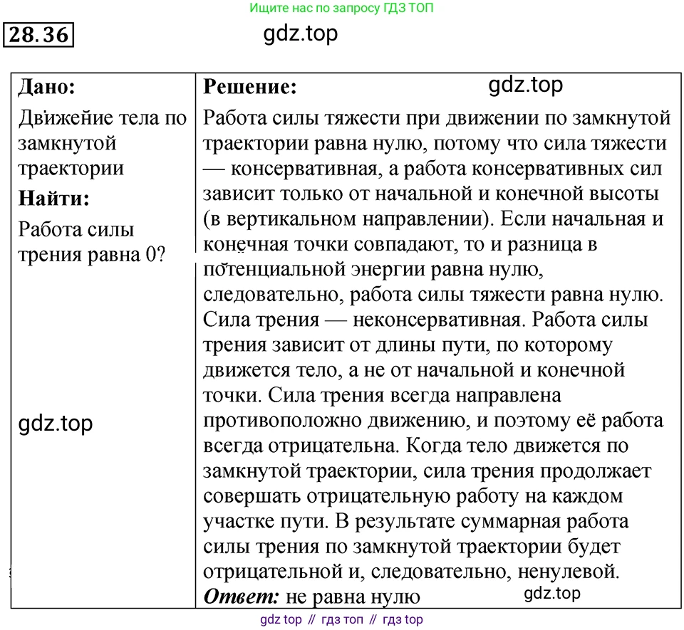 ГДЗ Физика, 7-9 класс Сборник задач, авторы: Лукашик Владимир Иванович, Иванова Елена Владимировна, издательство Просвещение, Москва, 2021, голубого цвета, страница 105, номер 28.36, Решение 4