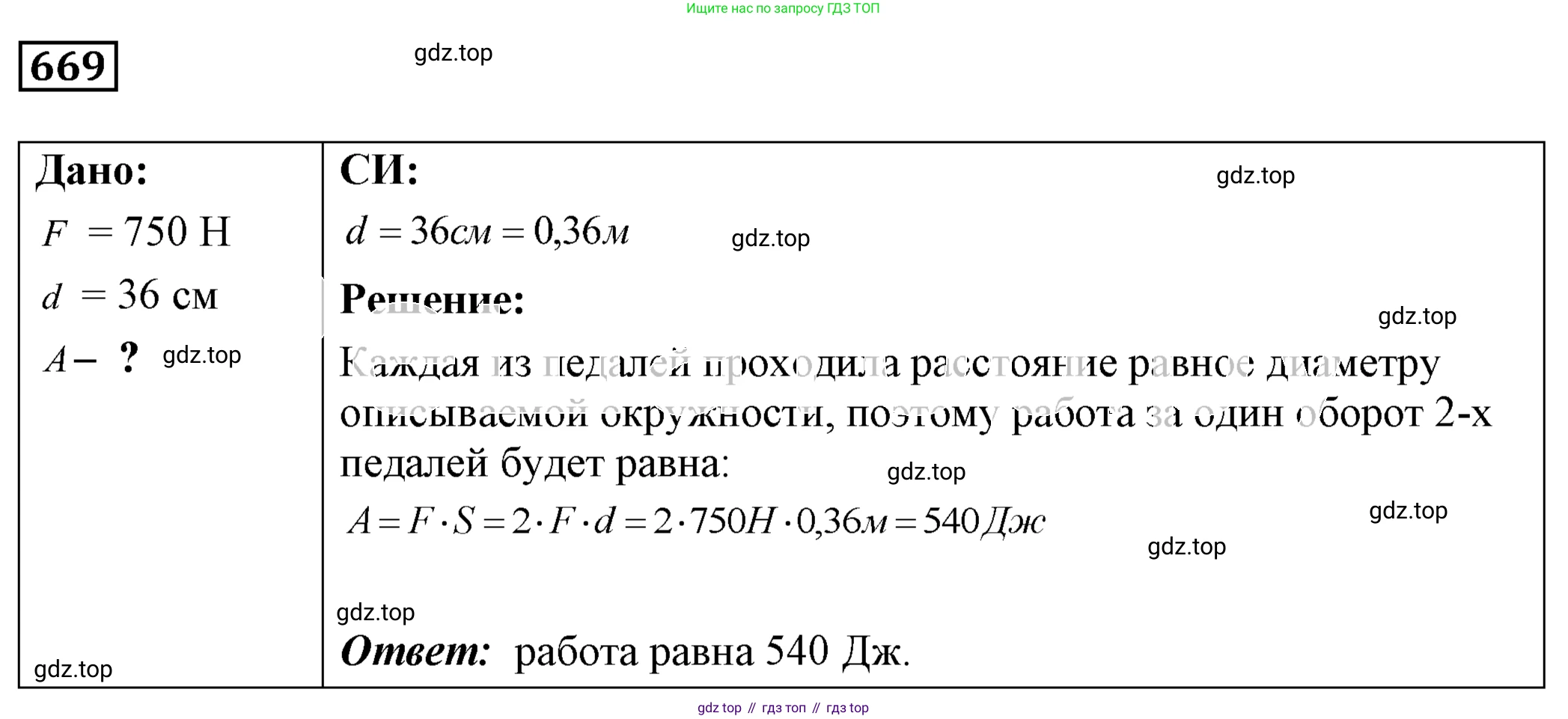 ГДЗ Физика, 7-9 класс Сборник задач, авторы: Лукашик Владимир Иванович, Иванова Елена Владимировна, издательство Просвещение, Москва, 2021, голубого цвета, страница 102, номер 28.9, Решение 4