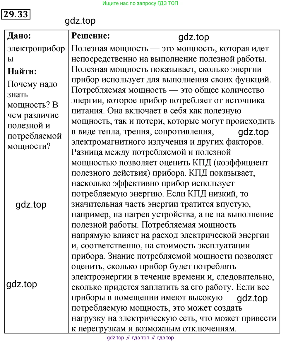 ГДЗ Физика, 7-9 класс Сборник задач, авторы: Лукашик Владимир Иванович, Иванова Елена Владимировна, издательство Просвещение, Москва, 2021, голубого цвета, страница 109, номер 29.33, Решение 4