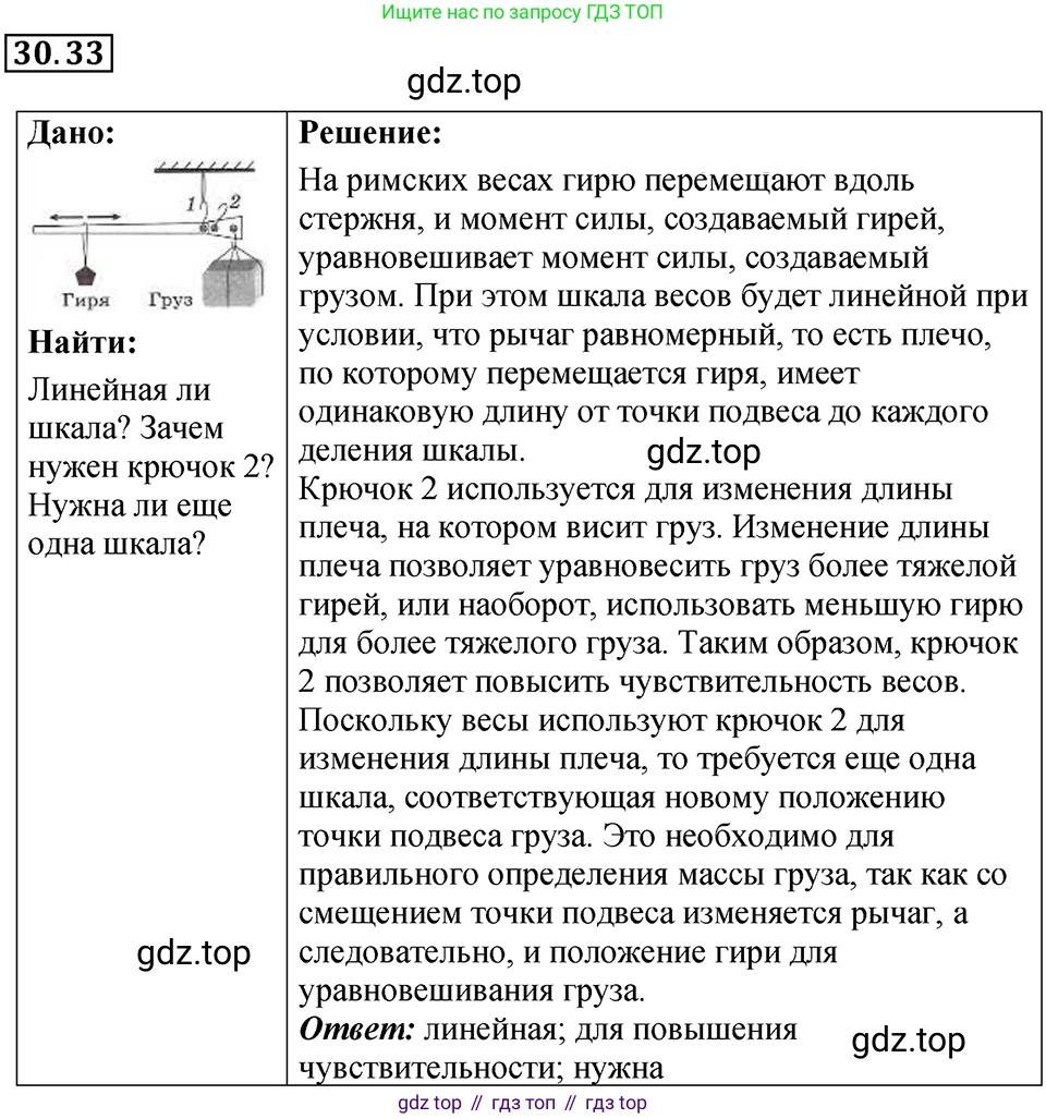ГДЗ Физика, 7-9 класс Сборник задач, авторы: Лукашик Владимир Иванович, Иванова Елена Владимировна, издательство Просвещение, Москва, 2021, голубого цвета, страница 114, номер 30.33, Решение 4