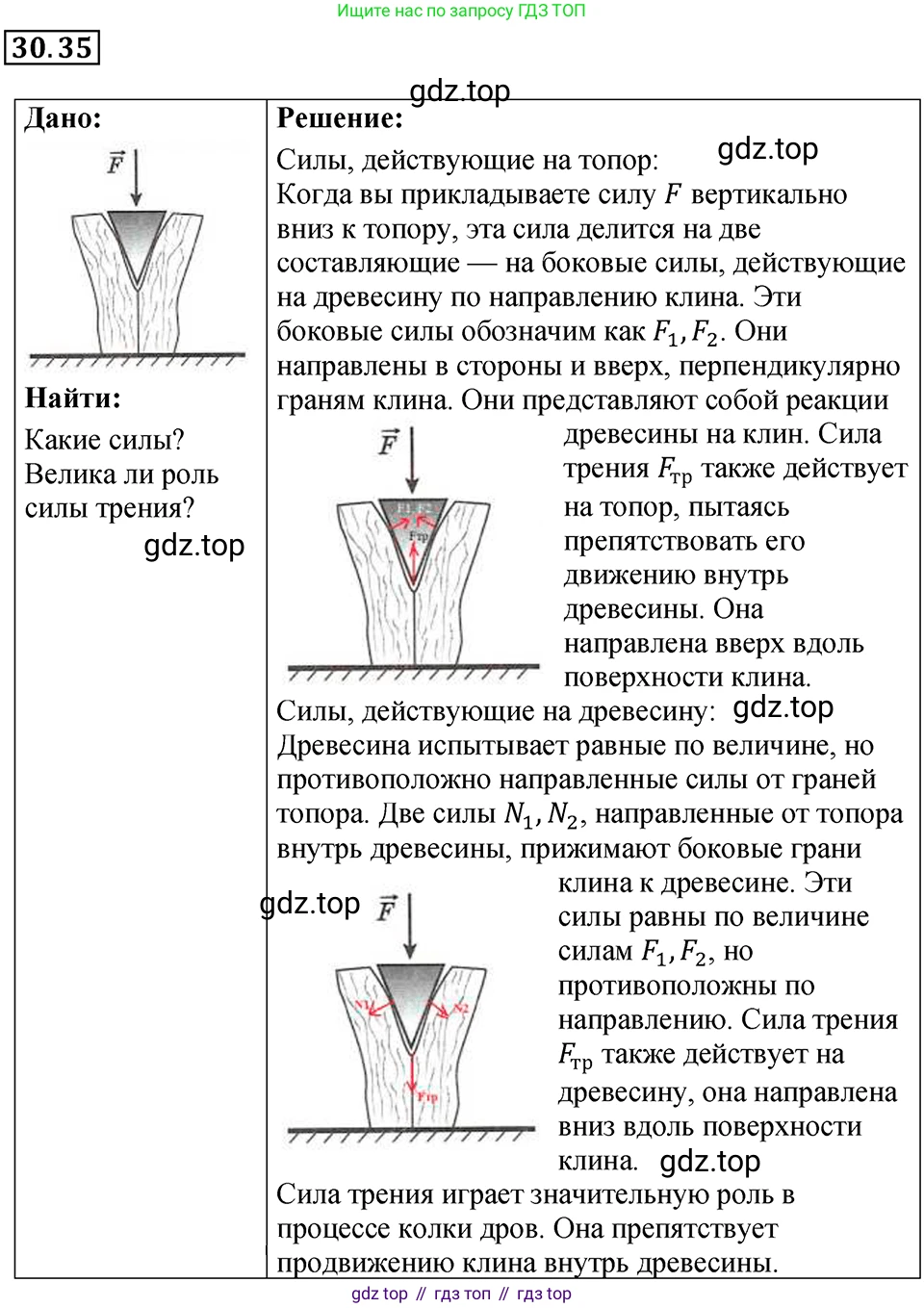 ГДЗ Физика, 7-9 класс Сборник задач, авторы: Лукашик Владимир Иванович, Иванова Елена Владимировна, издательство Просвещение, Москва, 2021, голубого цвета, страница 114, номер 30.35, Решение 4