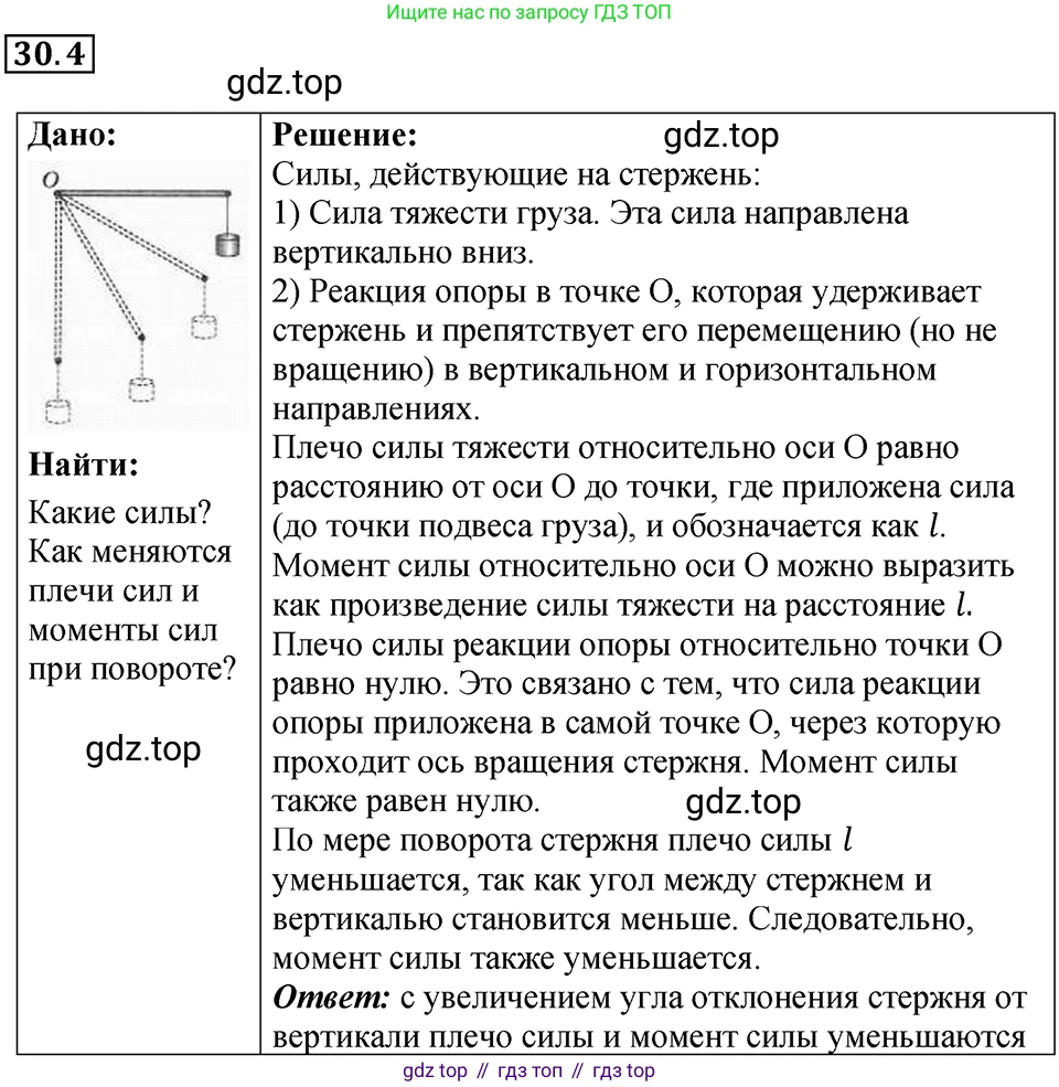 ГДЗ Физика, 7-9 класс Сборник задач, авторы: Лукашик Владимир Иванович, Иванова Елена Владимировна, издательство Просвещение, Москва, 2021, голубого цвета, страница 109, номер 30.4, Решение 4