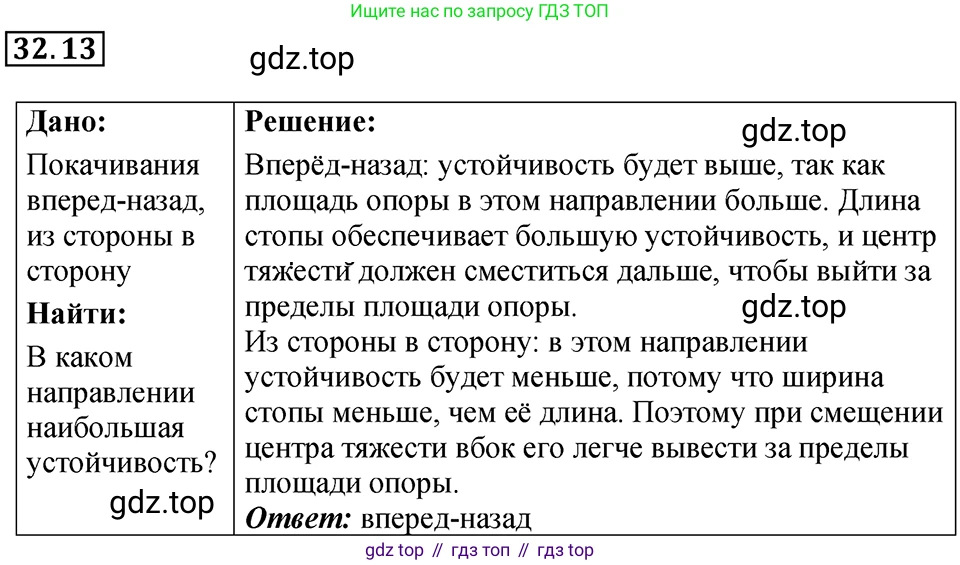 ГДЗ Физика, 7-9 класс Сборник задач, авторы: Лукашик Владимир Иванович, Иванова Елена Владимировна, издательство Просвещение, Москва, 2021, голубого цвета, страница 121, номер 32.13, Решение 4