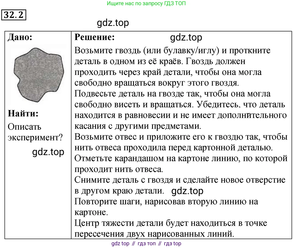 ГДЗ Физика, 7-9 класс Сборник задач, авторы: Лукашик Владимир Иванович, Иванова Елена Владимировна, издательство Просвещение, Москва, 2021, голубого цвета, страница 120, номер 32.2, Решение 4