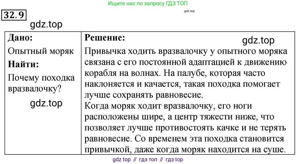 ГДЗ Физика, 7-9 класс Сборник задач, авторы: Лукашик Владимир Иванович, Иванова Елена Владимировна, издательство Просвещение, Москва, 2021, голубого цвета, страница 121, номер 32.9, Решение 4