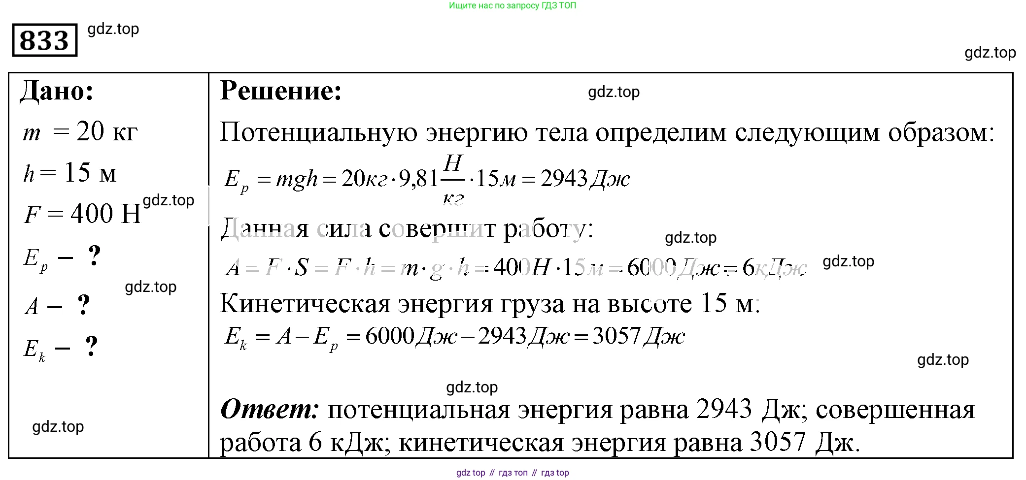 ГДЗ Физика, 7-9 класс Сборник задач, авторы: Лукашик Владимир Иванович, Иванова Елена Владимировна, издательство Просвещение, Москва, 2021, голубого цвета, страница 127, номер 34.33, Решение 4