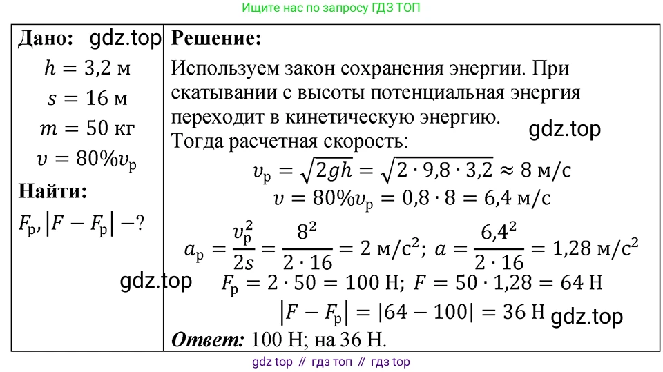 ГДЗ Физика, 7-9 класс Сборник задач, авторы: Лукашик Владимир Иванович, Иванова Елена Владимировна, издательство Просвещение, Москва, 2021, голубого цвета, страница 128, номер 34.43, Решение 4