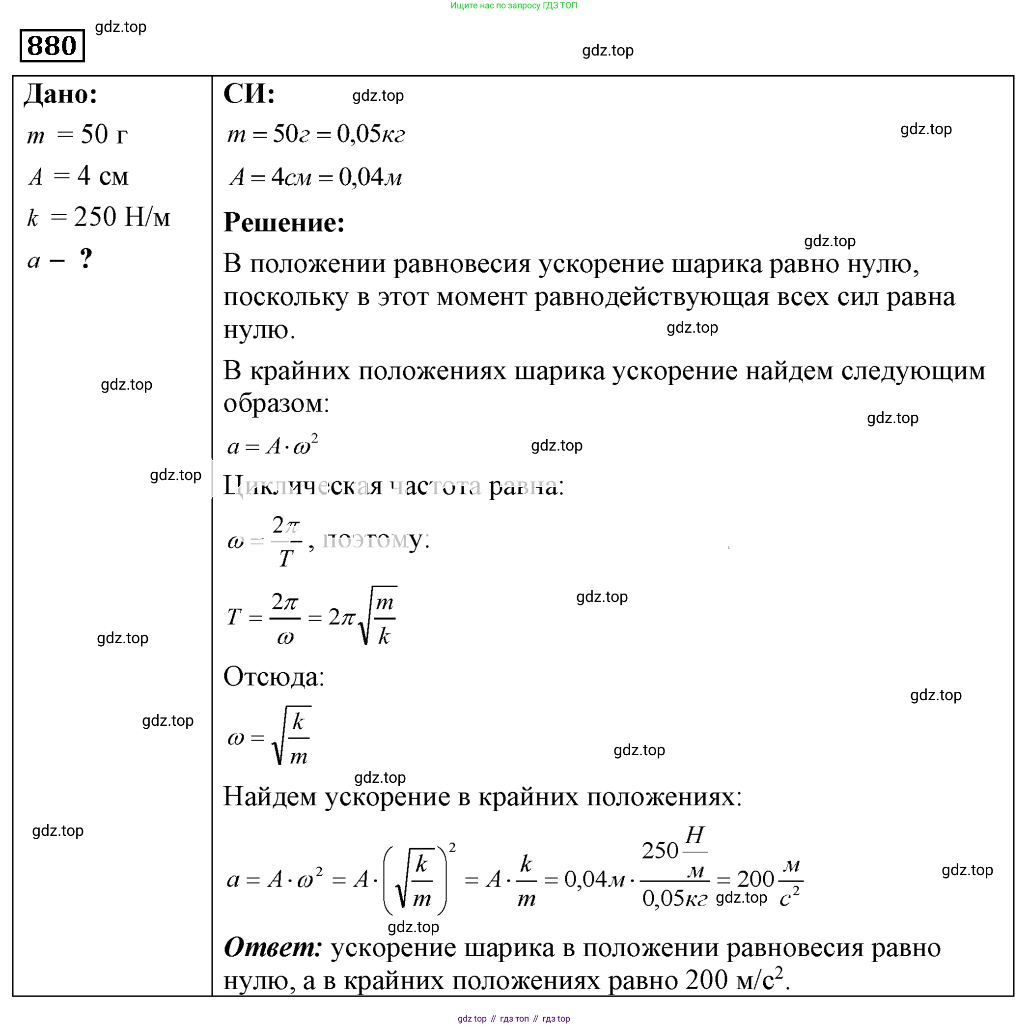 ГДЗ Физика, 7-9 класс Сборник задач, авторы: Лукашик Владимир Иванович, Иванова Елена Владимировна, издательство Просвещение, Москва, 2021, голубого цвета, страница 132, номер 35.35, Решение 4