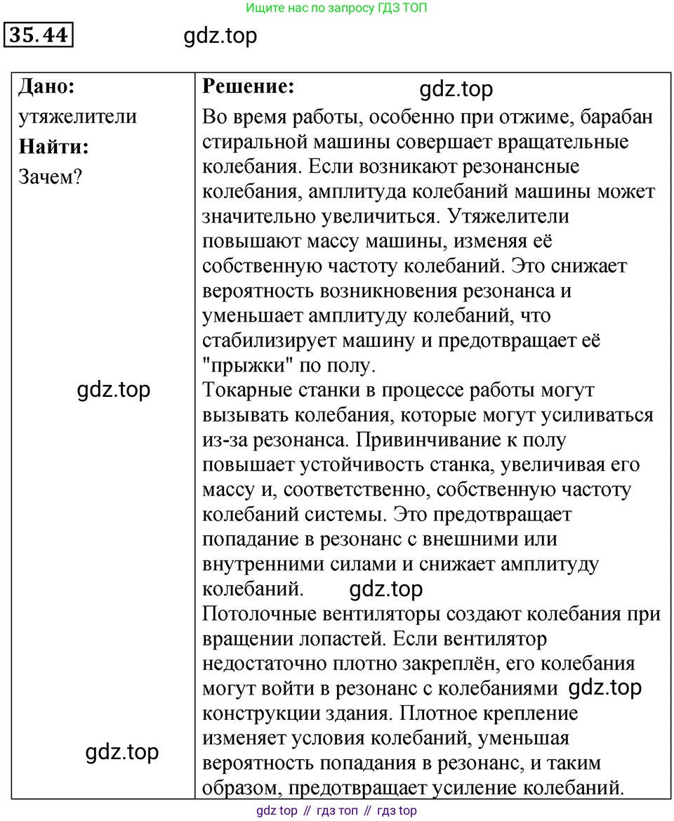 Физика, 7-9 класс Сборник задач, авторы: Лукашик Владимир Иванович, Иванова Елена Владимировна, издательство Просвещение, Москва, 2021, голубого цвета, страница 133, номер 35.44, Решение 4